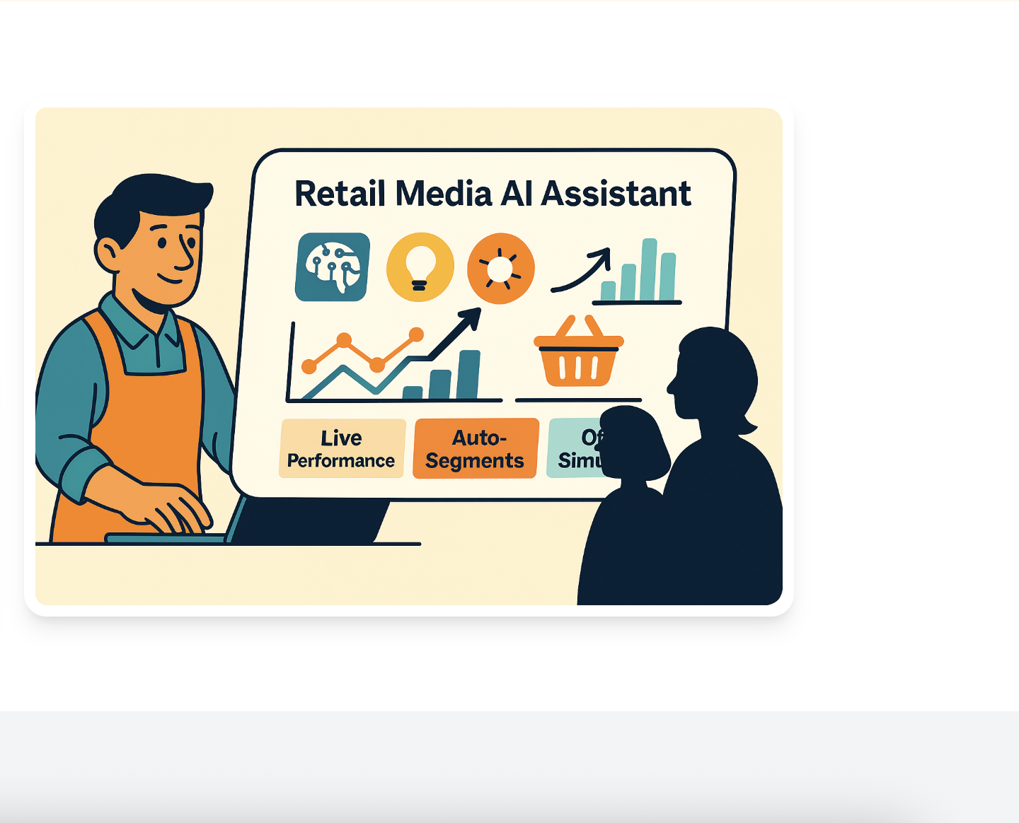 Retail Media AI Assistant showing live performance, auto-segments, and offer simulation